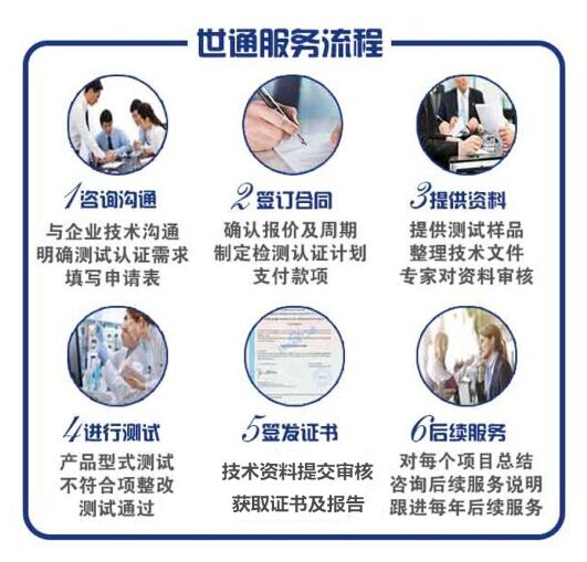 木質夾板REACH測試辦理指南與技術交流要點